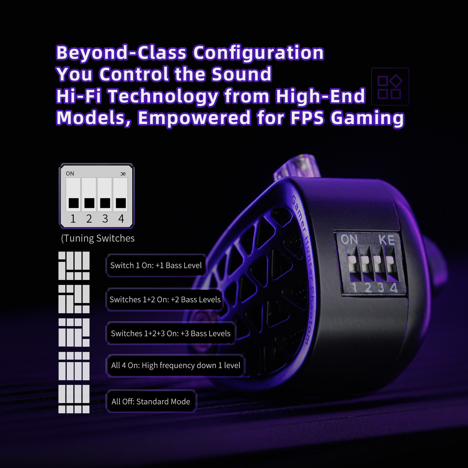 หูฟังเกมมิ่ง KZ Phantom HiFi ร - Esports Gaming Headphones บทวิจารณ์และราคา