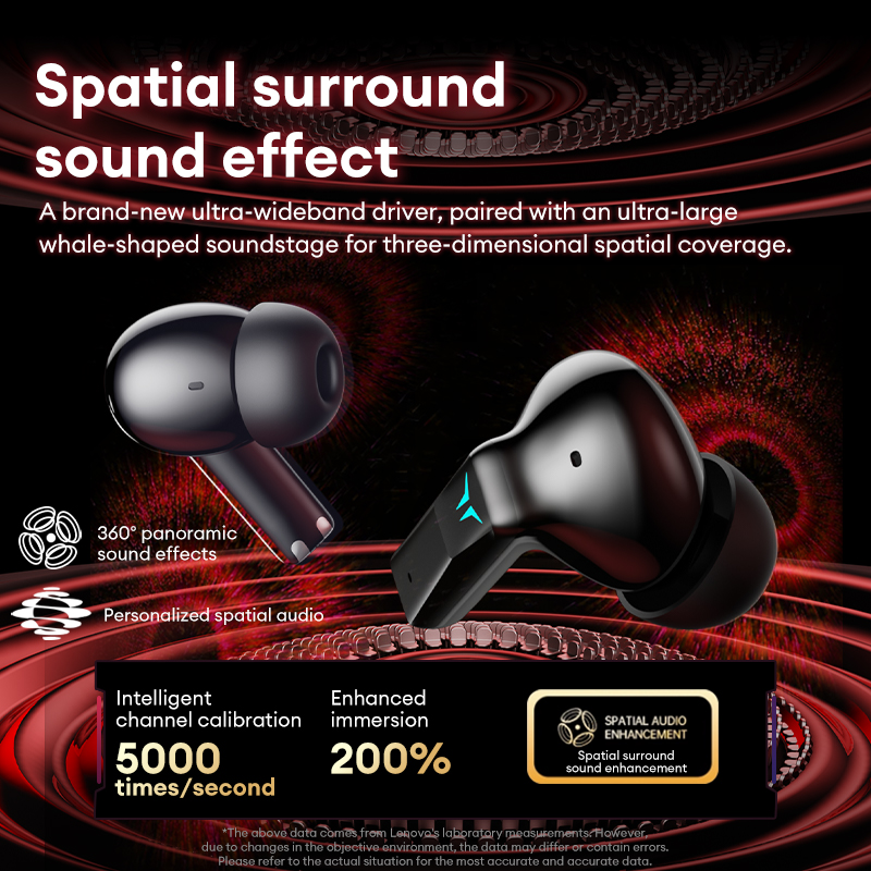 เลอโนโว GT105 หูฟังสำหรับเล่นเ - Esports Gaming Headset บทวิจารณ์และราคา