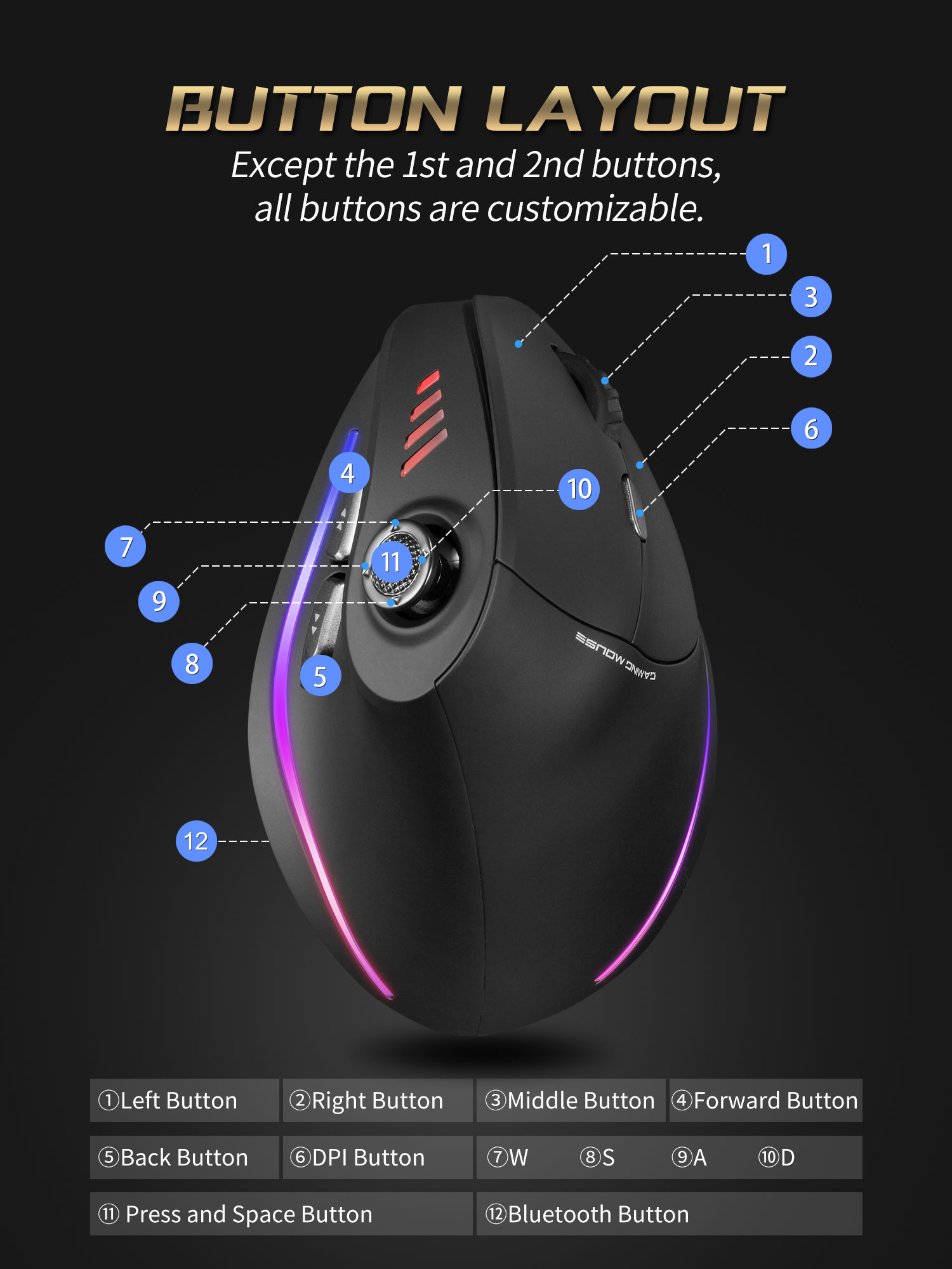 Jomaa RGB Backlit ไร้สายเมาส์แ - Esports Gaming Controller บทวิจารณ์และราคา