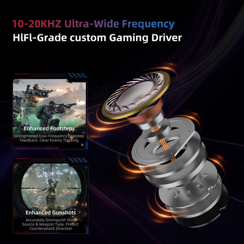    หูฟัง KZ Axas FPS Gaming I - Esports Gaming Headphones บทวิจารณ์และราคา